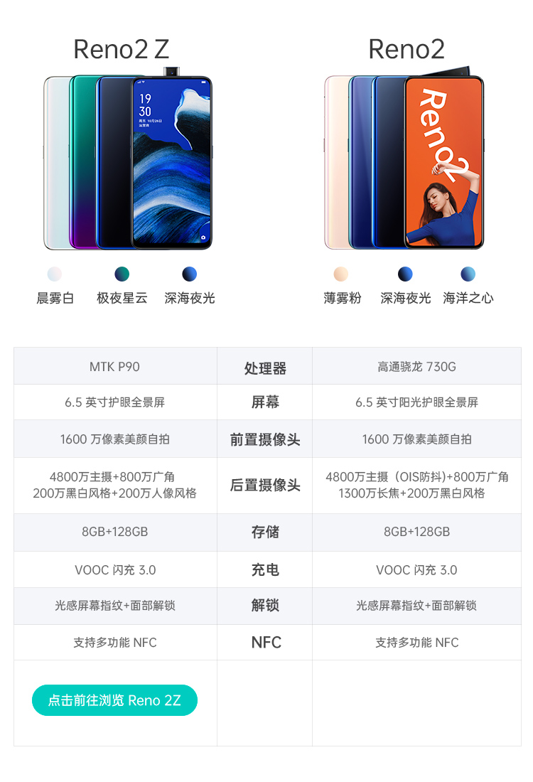 oppo reno2 4800万变焦四摄 视频防抖 6.