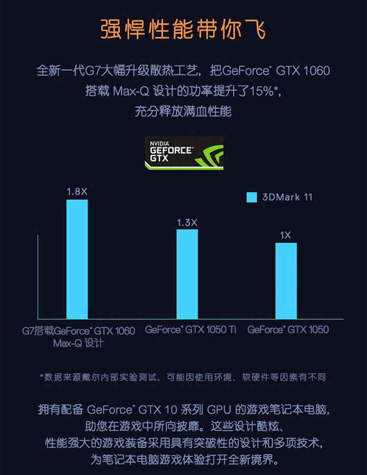 戴尔g77588-r1965wvostro笔记本i9-8950h/16g/128gb 1tb/15.