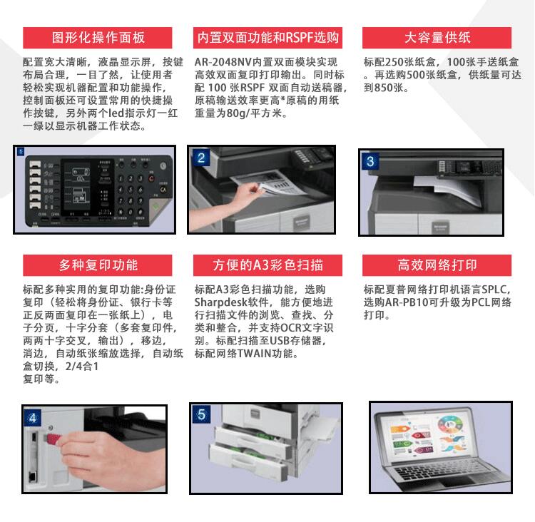 夏普(sharp)ar-2048nv 标配 双面器双面输稿器复印打印网络复合机