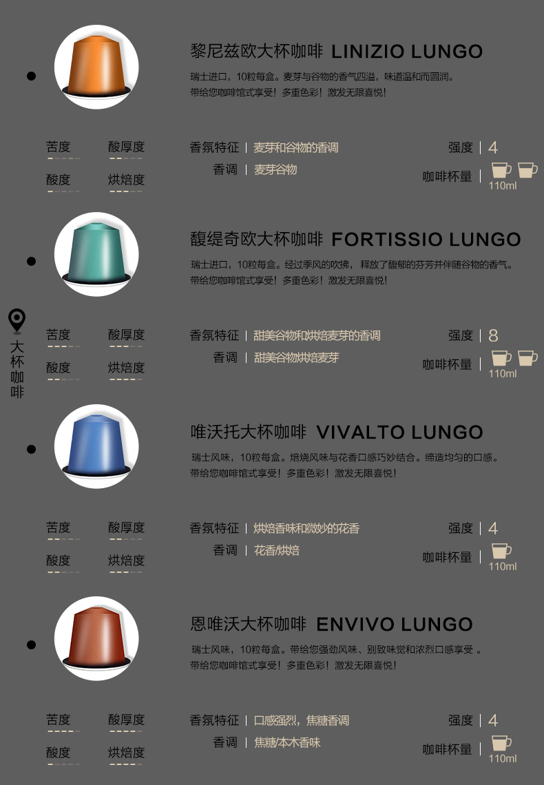 胶囊咖啡 大师匠心瑞士进口浓缩咖啡10颗装 保质期330天 _奈斯派索
