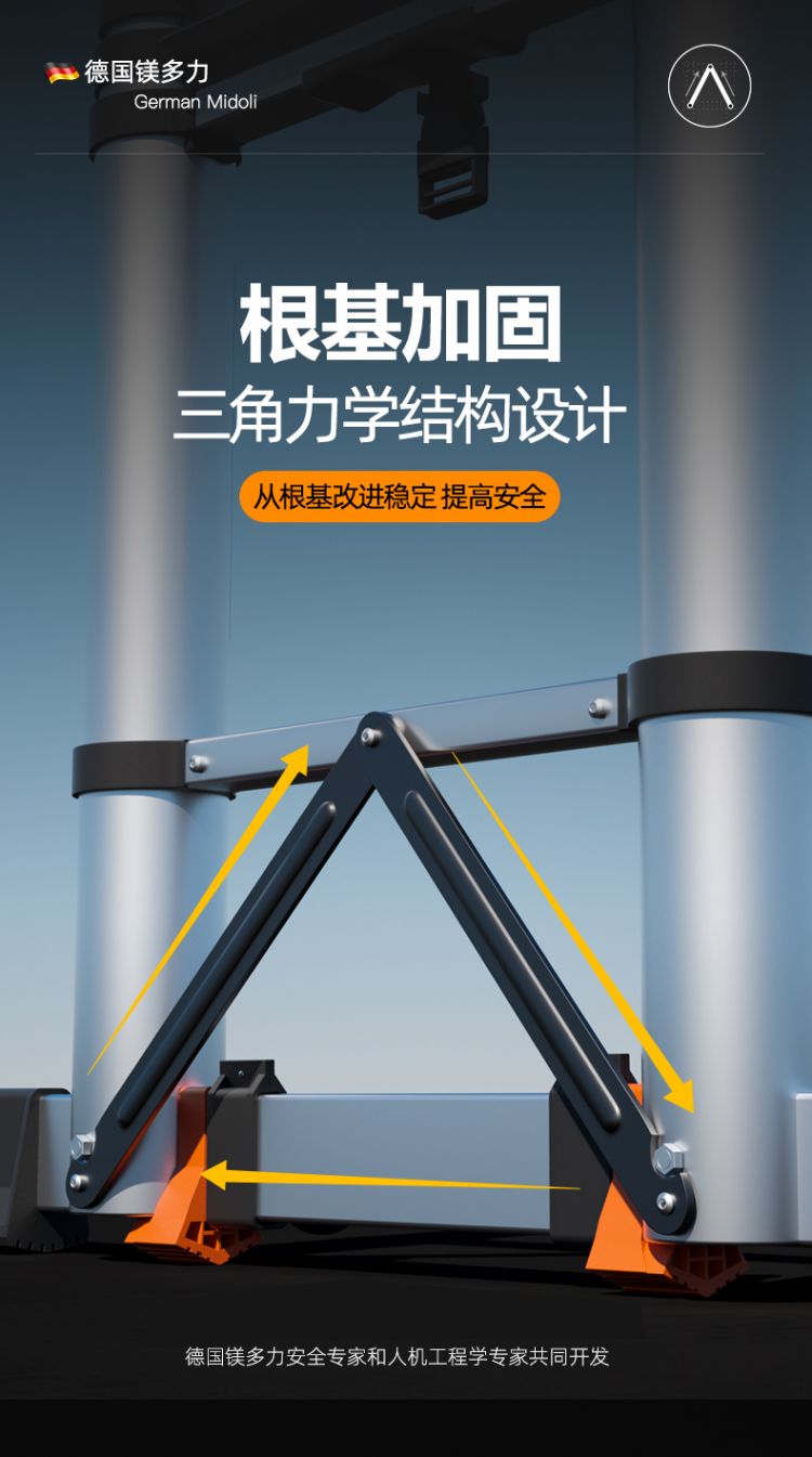 1米=直梯8.2米 银色_镁多力