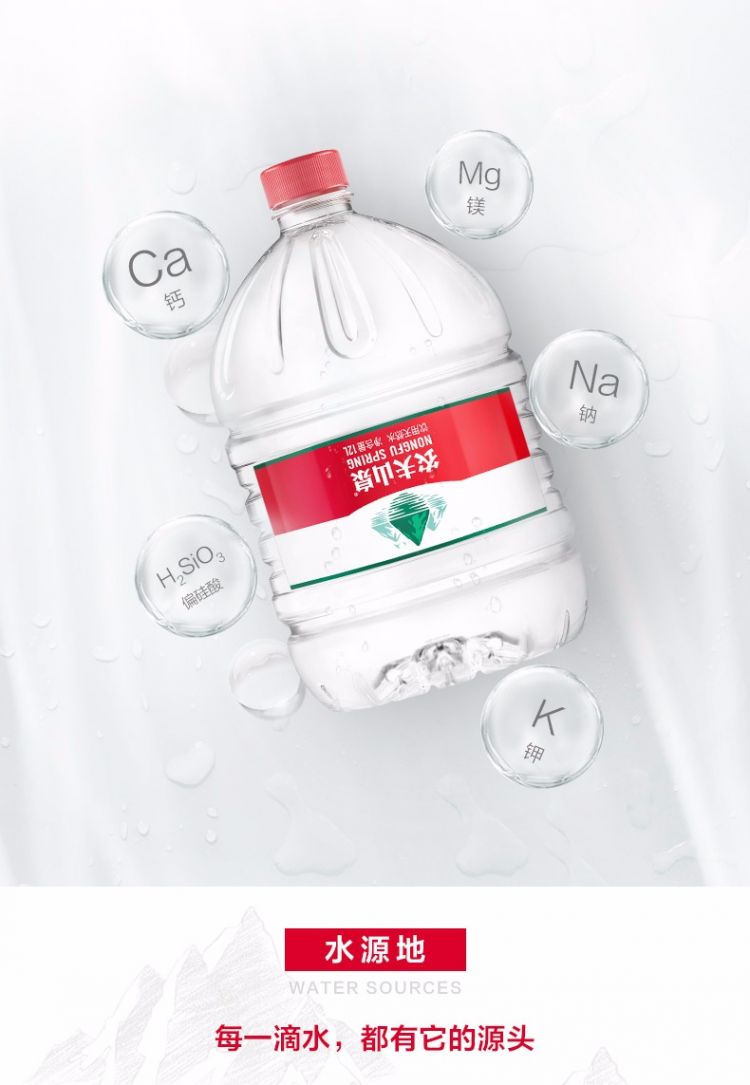 农夫山泉 桶装水 12l_农夫山泉