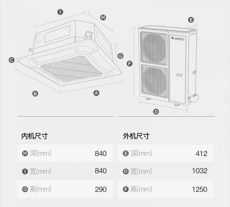 kfr-120tw/(12550s)nhca-3 5匹 380v 天井机 定频 冷暖 三级能效_格力